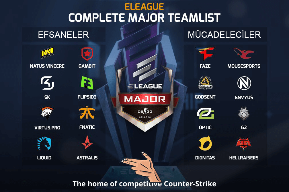 ELEAGUE Takımlar, Efsaneler ve Mücadeleciler