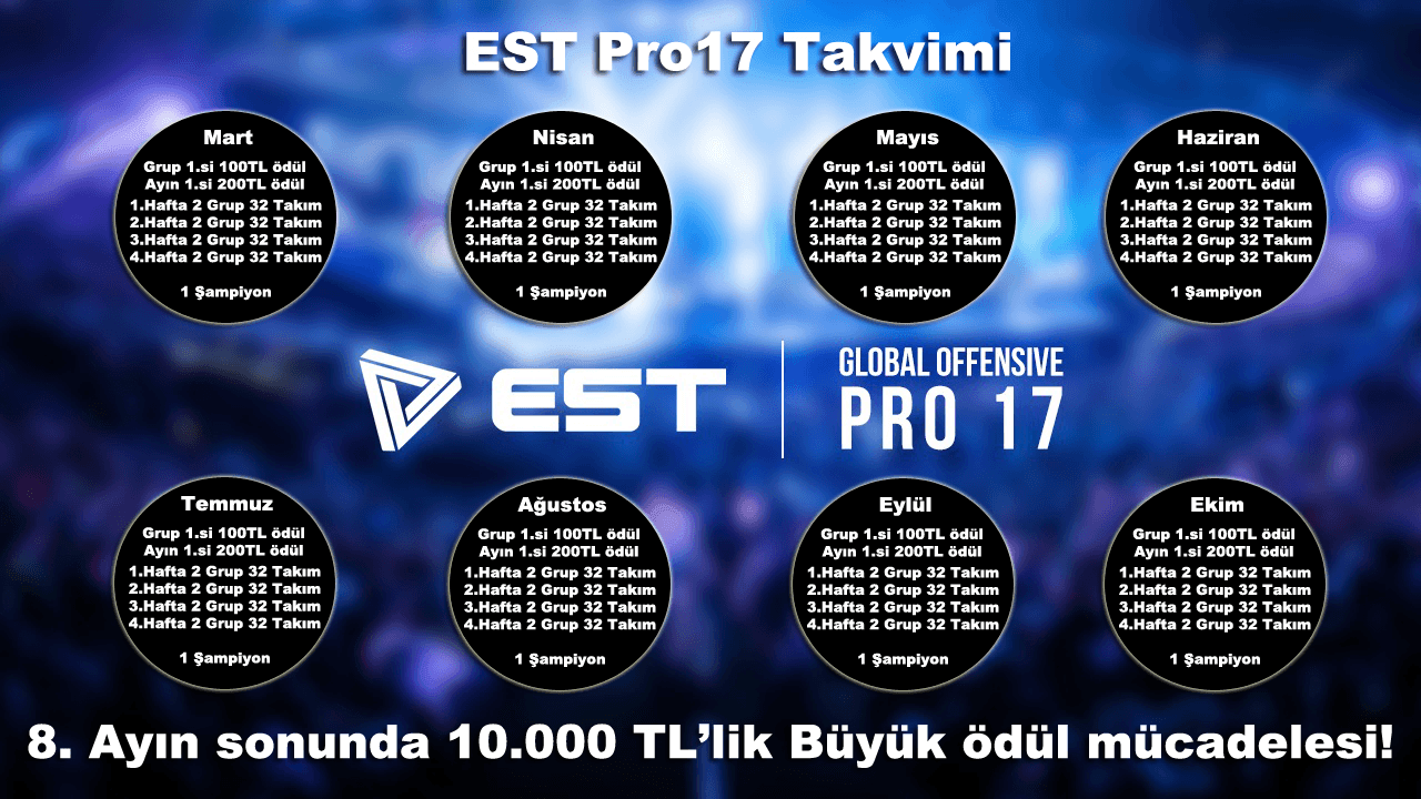 EST Pro17 Ligi Ödüller