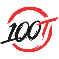 100 Thieves logosu