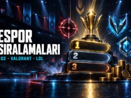 Espor sıralamaları kapak görseli: CS2, Valorant ve LoL dünya sıralamaları
