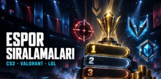 Espor sıralamaları kapak görseli: CS2, Valorant ve LoL dünya sıralamaları