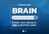 HLTV Brain Kapalı Betası Başladı
